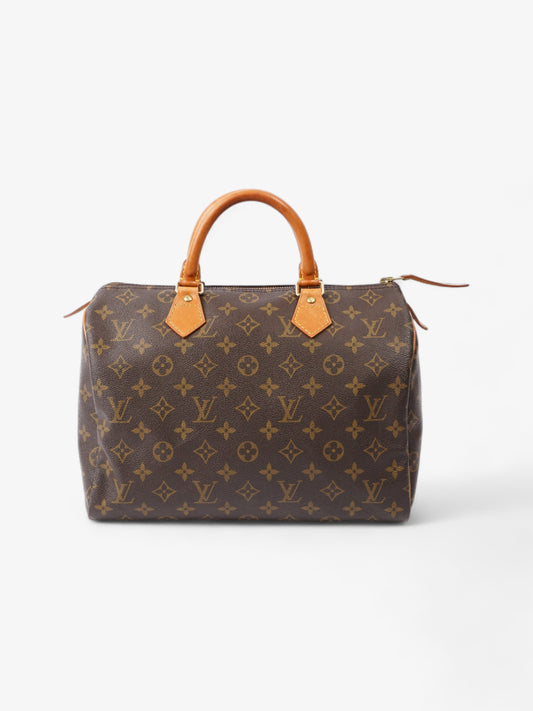 Louis Vuitton Speedy Coated 30 Monogram Canvas Coated Canvas Apparel Canvas 33
